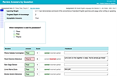 Assessment Scoring