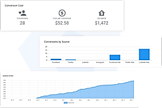 ThoughtMetric screenshot