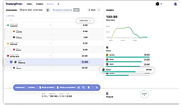Timesheets
