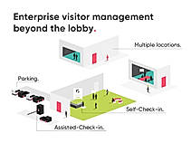 Visitor lobby
