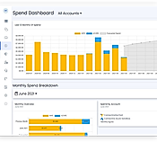 Spend Dashboard