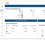 Resource Management