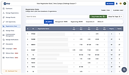 Registrations screenshot