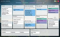 Lean Canvas