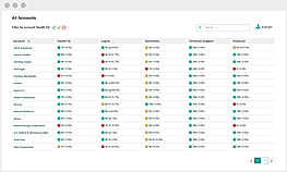 UserIQ screenshot
