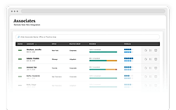 Integrate Product