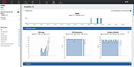 Device Analytics
