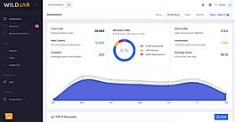 Dashboard screenshot