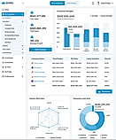Dashboard - Company