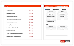 Organized compliance