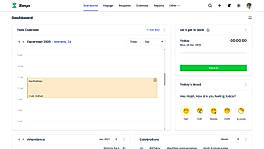 Core HR Dashboard