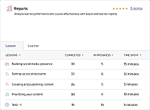 Reports screenshot