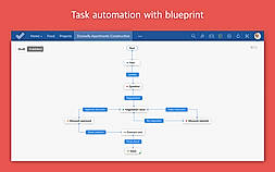 Blueprint