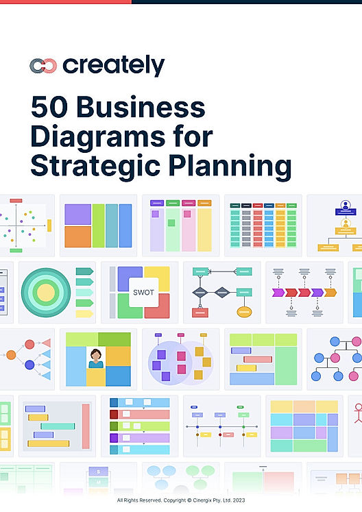 50 Business Diagrams for Strategic Planning