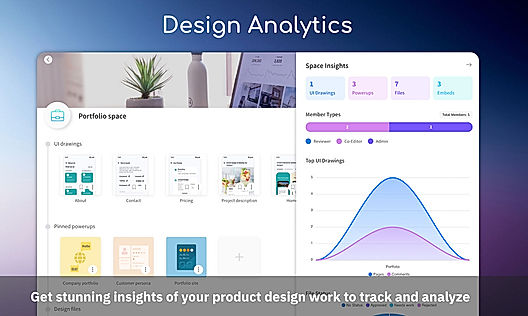 Design Analytics