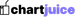 ChartJuice logo