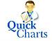 Chiro QuickCharts logo