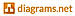 diagrams.net logo