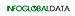 IGD DataListX logo