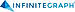 InfiniteGraph logo