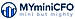 MYminiCFO logo