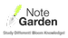 Note Garden logo