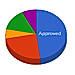 ProcessPolicy.com logo
