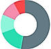 ProfitBoard logo