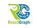 RecallGraph logo