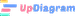 UpDiagram logo