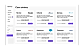 Display all your case studies and previous achievements