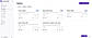Rubrics