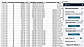 PDF Extraction