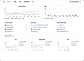 Monitoring and Observability