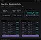 Real-Time Blockchain Data