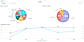BI Tool Scheduling
