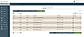 Asset Tracking