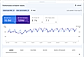 Performance SEO
