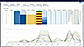 Demand and Supply Planning