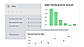 Sales Transactions 
