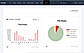 Cemify reports