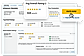 Transactional Ratings