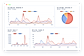 Chainbeat : Dashboard screenshot