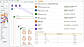 Cost Optimization