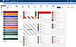Degree Audit