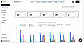 Campaign Dashboard