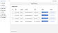 Domain Pager : Domain Inquiries screenshot