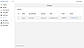 Domain Pager : Contact screenshot