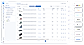 Multichannel eCommerce