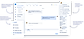 eCommerce Customer Service